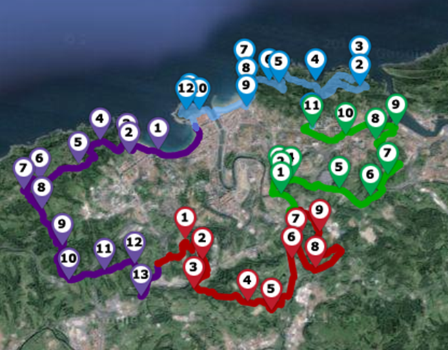 Mapa de la Vuelta Donostia