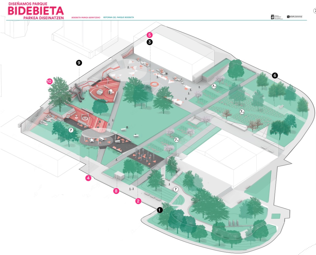 Diseñamos parque Bidebieta parkea diseinatzen