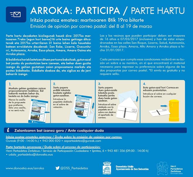 Iritzia postaz ematea